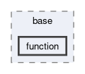 include/arkanjo/base/function