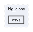archive/commands/big_clone/csvs