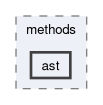 include/arkanjo/methods/ast