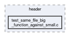 tests/e2e/current/tmp/header/test_same_file_big_function_against_small.c