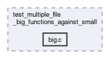tests/e2e/expected/tmp/source/test_multiple_file_big_functions_against_small/big.c