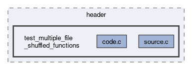 tests/e2e/expected/tmp/header/test_multiple_file_shuffled_functions