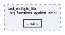 tests/e2e/expected/tmp/header/test_multiple_file_big_functions_against_small/small.c