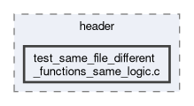 tests/e2e/current/tmp/header/test_same_file_different_functions_same_logic.c