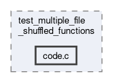 tests/e2e/expected/tmp/source/test_multiple_file_shuffled_functions/code.c