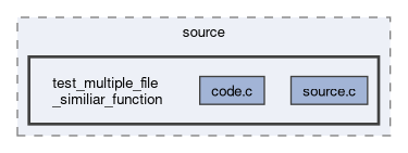 tests/e2e/current/tmp/source/test_multiple_file_similiar_function