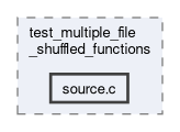tests/e2e/current/tmp/source/test_multiple_file_shuffled_functions/source.c