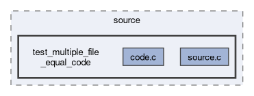 tests/e2e/expected/tmp/source/test_multiple_file_equal_code