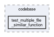 tests/e2e/codebase/test_multiple_file_similiar_function