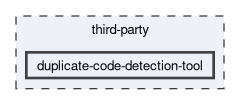 third-party/duplicate-code-detection-tool