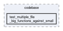 tests/e2e/codebase/test_multiple_file_big_functions_against_small
